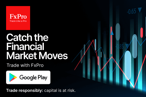 FXPro Banner Catch the market move