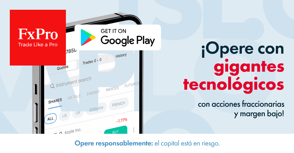 FXPro Acciones Banner