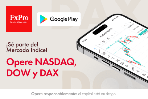 FXPro banner indices