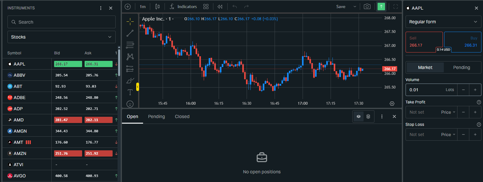 Exness Webtrader Plattform
