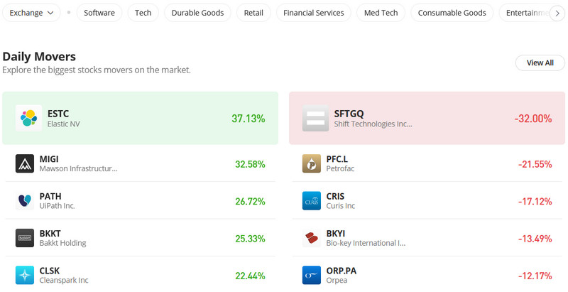 eToro stocks overview